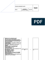 Double Block and Bleed Valves Delivery Timeline: S/N Equipment Description Quantity Equipment Type/Part Number