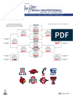 2022 Maui Invitational Bracket 