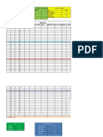 Stat and Prob Tally Sheet