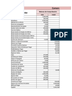 Estados Financieros Empresa de Servicio