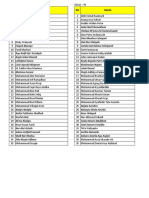 Daftar Hadir 2020 - 2021