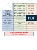 Directory of BDRRM Members Barangay Naguituban