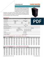 Stored Energy Solutions For A Demanding World: Specifications