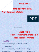 4 Unit - Heat Treatment of Steels