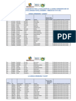 Nueva Relación de Docentes Inscritos para La Evaluación de Acreditación Lo-Eib-2022-A