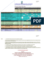 CETE Hyderabad Training Calendar