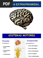 3.sistema Extrapiramidal