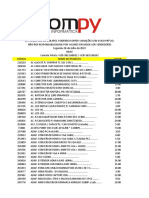 Lista PDF