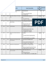 Contract Title Contract No. Contractor Name and Address Original Contract Value (KWD) RFP No. Duration (Days) S. No