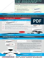 Whetstone Infographic PDF