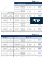 Literalb1. Directorio de La Institucion ABR