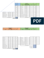 Comparativo Dotacion Proveedores