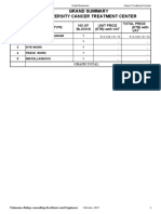 Uog-Ctc Boq Non Priced