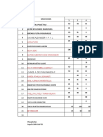 Daftar Nilai Semester Genap 2021-2022