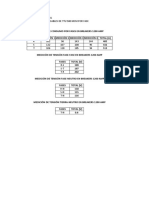 Tabla de Datos para Analisis de Carga