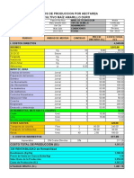 Costos de Producción Del Cultivo Maiz Amarillo Duro