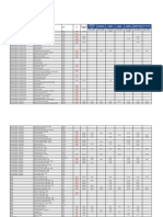 Jan 5, 2021 - Ormoc City Weekly PMR of BNPC & CM