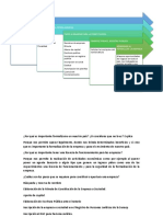 Trabajo Final de Organi y Constit de Empresa