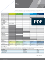 VMware Vsphere Cheatsheet