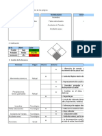 Analisis Vulnerabilidad