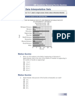 SET 4. Data Interpretation Sets: Medium Question