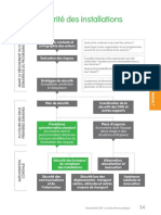 EISF Security-To-Go Module-7 FR Download