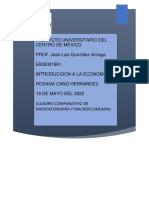 Cuadro Comparativo de Microeconomia y Macroeconomia