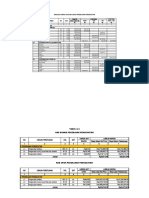 Analisis Kebutuhan Pengecatan