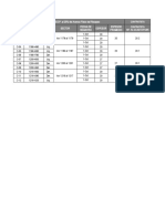 Cuadro Comparativo 20% y 50%