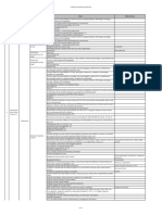 Listado de Prestaciones Específicas GES