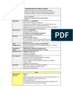 Interrogatorio Por Aparato y Sistema. Resumen