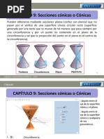 Cónicas Primera Parte