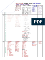 Details of Hatha Yoga Text Charts