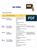 Guia de Ingles 11 de Informatica Semana 5 Ii Partial