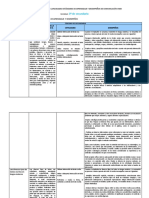 Competencias, Capacidades, Desempeños y Estándares de Aprendizaje de Comunicación - 3º CN