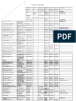 PDF List of HR Persons Companies Ascending Order