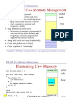 Overview of C++ Memory Management