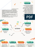 Mapa Mental Planejamento de Ideias Laranja e Verde Brainstorm