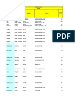 AV Design Tracking Y2021208