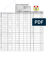 Informe de Progreso de Las Competencias Del Estudiante SECUNDARIA EBR 2021 (RVM.N°000094-2020-MINEDU)