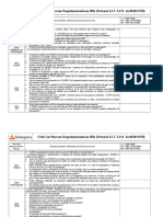 Cleck List NRs - Portaria 3214 08-06-1978 - SIT