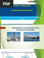 Módulo 1. Administrativo: Curso Especializado de Administracion de Infraestructuras Pesqueras Artesanales