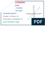 XI Maths Relations and Functions 2 of 2