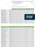 Resultado Prova Objetiva Redacao 2 201