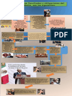 Tarea Infografia Sobre El Presidente de La Reepublica