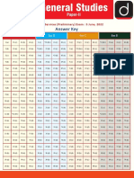 UPSC CSAT 2022 Answer Key English