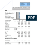 FCFF Vs FCFE Valuation Model