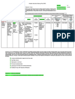 Flexible Instruction Delivery Plan (FIDP) : F A A FAA F L S FLS