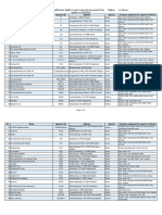 Belgium To Vietnam The List of Registered Establishments Eligible To Export Meat and Meat Product From Update On 12/07/2022