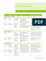 Scope and Sequence: Unit Theme Grammar Topics Avoid Common Mistakes